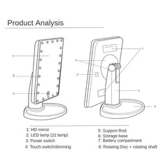 Large LED Mirrior