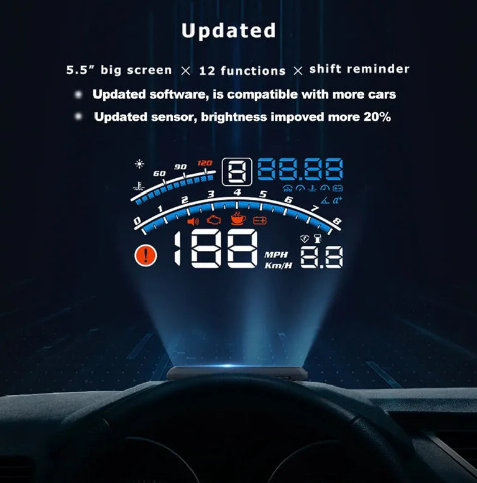 "Head-Up Display Speedometer: Real-Time Speed Monitoring for Enhanced Driving"